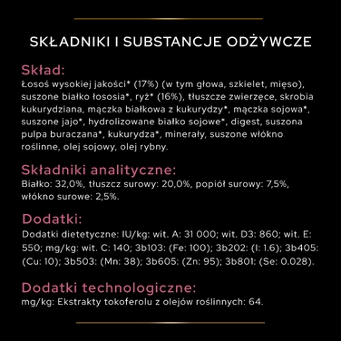 Сухий корм PRO PLAN гіпоалергенний для цуценят середніх порід із лососем, 12 кг