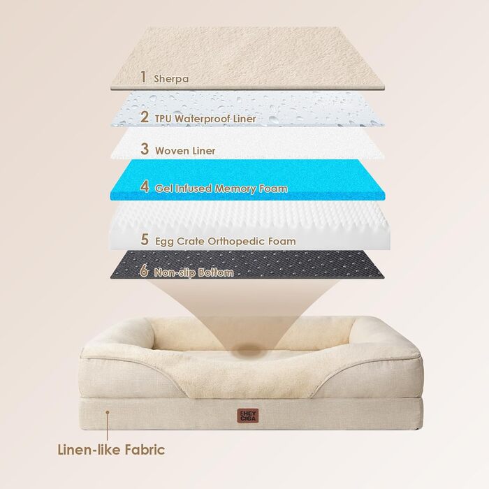 Ортопедичне ліжко для собак середніх порід EHEYCIGA, 91x68x17.5 см, Memory Foam, водонепроникне, з бортиками, антиковзаюче, бежеве