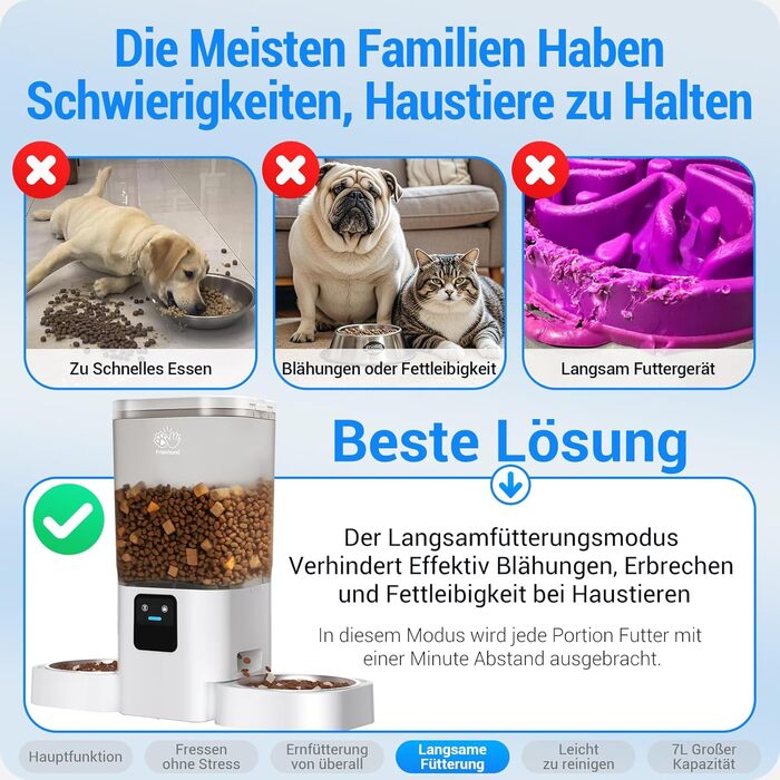 Автомат годування котів Frienhund з 2 мисками та APP: Wi-Fi, повільний дозування, 7л, для 2 котів, з Alexa, білий