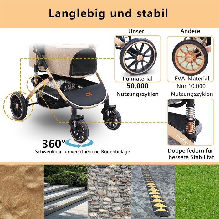 Візок для собак та котів 4-колісний, до 30 кг, для 2 котів, поворотні колеса, сітчасті вікна, 3-в-1 (Хакі, 39.8x77x102 см)