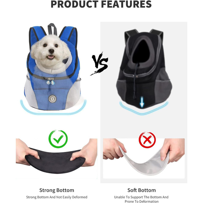 PETCUTE Рюкзак-переноска для собак і котів, блакитний, M