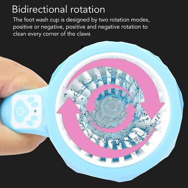 Автоматичний очищувач лап для собак середніх та великих порід – 2 режими очищення, м'яка силіконова щітка (Білий, Синій)