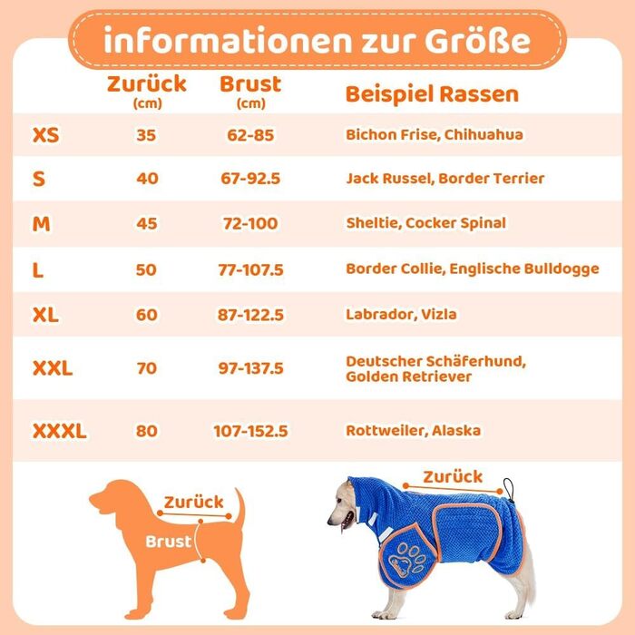 Рушник для собак SlowTon: суперпоглинаючий халат для висушування після купання, плавання, прогулянки. L, блакитний