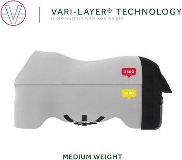 Кінська попона Rhino Wug Vari-Layer, 250 г, розмір M