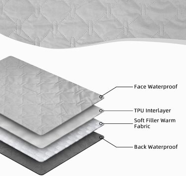 Водонепроникний килимок для собак та котів 170x200 см, сірий - захист ліжка та дивану