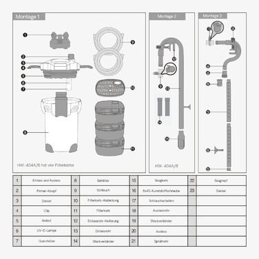 Акваріумний зовнішній фільтр SunSun HW-403B з УФ-лампою 9 Вт, 1400 л/год, 3 ступені фільтрації