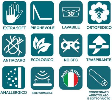 Матрац для собак EVERGREENWEB 90x115 см, 8 см, ортопедичний, з ефектом пружини, сірий, пральний