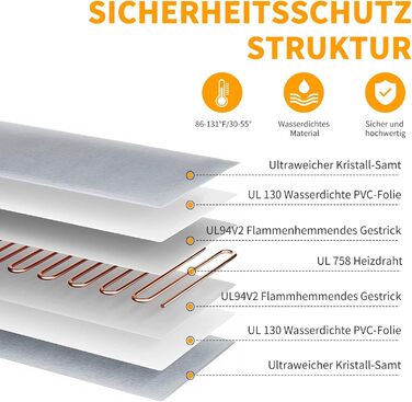Електричний килимок для котів та собак Toozey, 45x40 см, регулювання часу та температури, безпечний, теплий, сірий