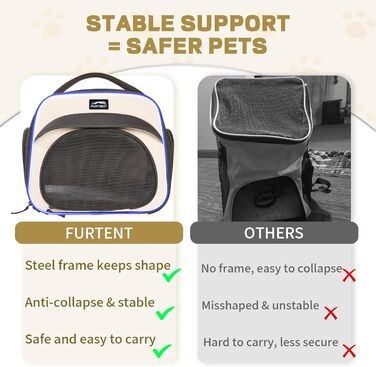 Сумка-переноска для маленьких тварин, складна, з мотузкою, для цуценят, кошенят, морських свинок (до 3,6 кг), для подорожей, піших прогулянок (Бежева)