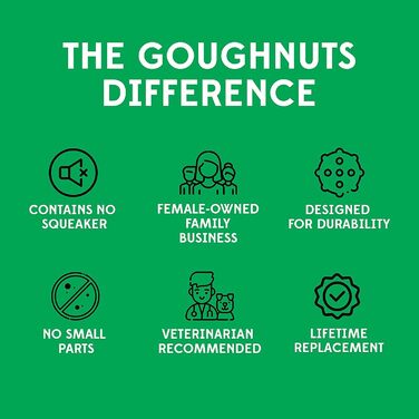 Goughnuts надміцна іграшка-кільце для собак, каучук, для великих порід 27-55 кг, чорна, 15 см – практично не знищувана іграшка для потужних жуваків