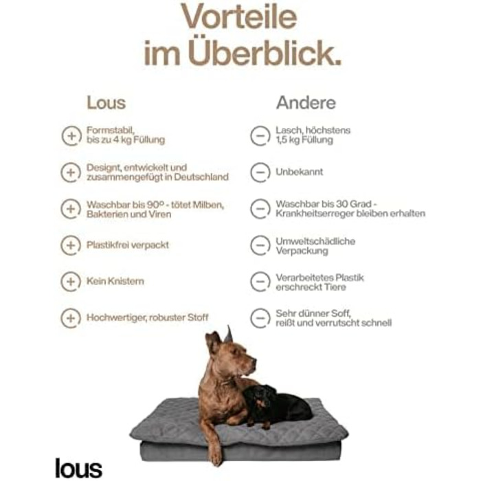 Велике собаче ліжко XXL 120см сірого кольору з знімним топером, стабільне та зручне. Собачий килимок для подорожей, можна прати при 90°C, для великих та середніх собак (XXL 120x80x12см, Антрацитовий сірий)