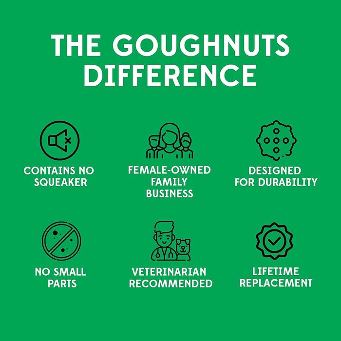 Goughnuts надміцна іграшка-кільце для собак, каучук, для великих порід 27-55 кг, чорна, 15 см – практично не знищувана іграшка для потужних жуваків