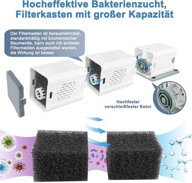 Фільтр для акваріума KDFALO 15W 200л/год з 2 фільтрувальними губками - внутрішній фільтр для акваріумів