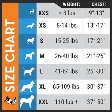 Накидка для собак Thundershirt, сірий камуфляж, розмір Large