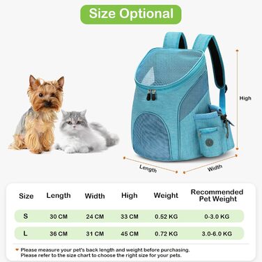 Рюкзак для котів та маленьких собак ALLSOPETS, переноска для тварин з прозорою верхньою частиною, складний, для подорожей (Світло-блакитний, S)