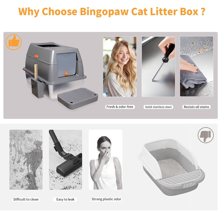 Лоток для котів BingoPaw з кришкою: нержавіюча сталь, XXL, великий лоток з двома фільтрами, високий борт, антивитік, сірий