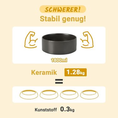 Миска для собак SpunkyJunky з кераміки, піднята годівниця для собак, миска для води з бамбуковим підставкою, 1800 мл, чорна
