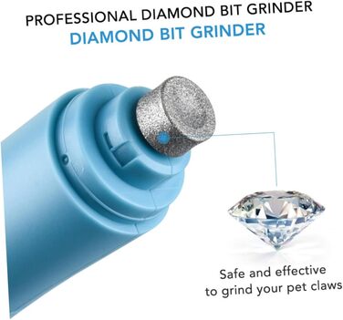 Електричний триммер для нігтів Milisten для собак та котів - тиха робота, регулювання швидкості, ергономічний дизайн