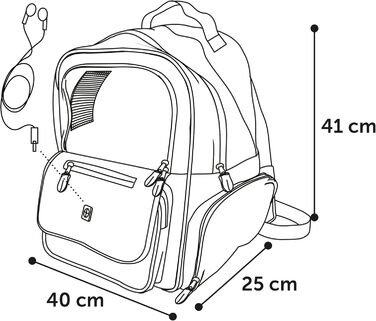 Рюкзак для собак Hunderucksack Wiro Зелений – 40x25x41 см – поліестер, посилена спинка, знімний піддон, страховка, нагрудний ремінь, кріплення для авторемня, Trolley-fix Зелений (Блакитний, 40x25x41CM (Пакети з 1))