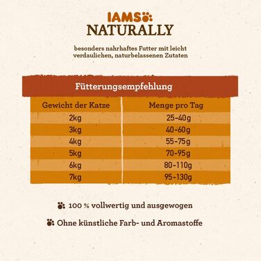 Сухий корм для котів IAMS Naturally з лососем та рисом, 2.7 кг