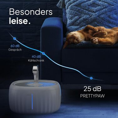 Автоматичний фонтан для котів PrettyPaw Aqua Flow Pro, 3 л, надтихий, BPA Free, з LED підсвіткою та вугільним фільтром, легкий у догляді, сірий