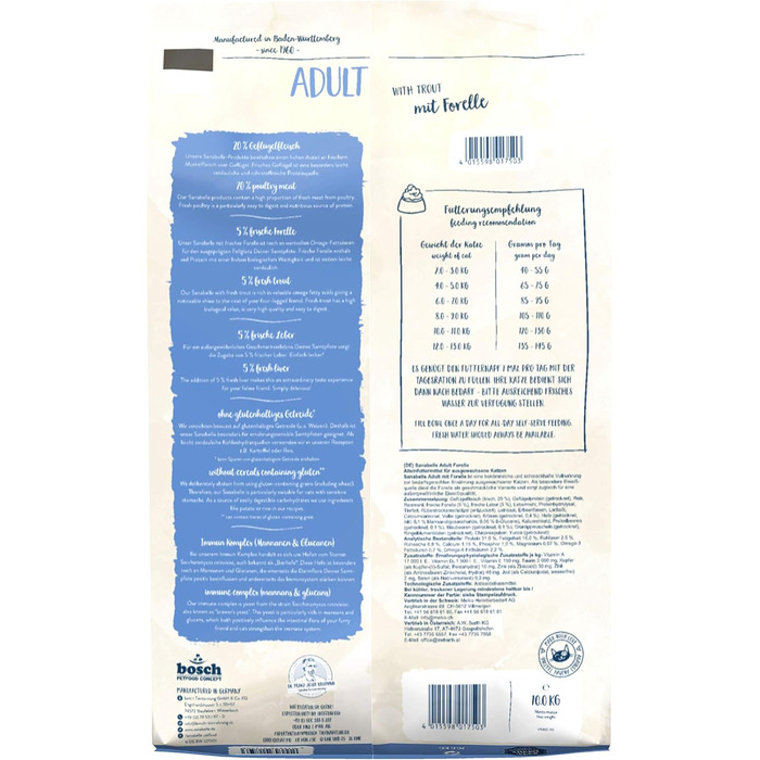 Корм для котів Sanabelle Classic Lachs Forelle з лососем та фореллю