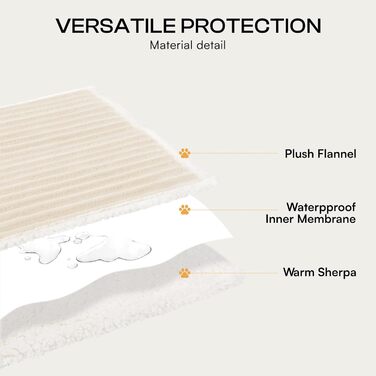 Водонепроникний килимок для собак Luciphia, XL (85''x57'') - м'який, теплий, для захисту меблів, легко миється