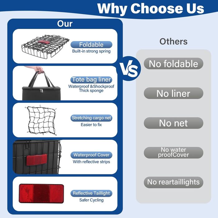 Задній велосипедний кошик, складаний, металевий з водонепроникним чохлом, для собак, домашніх тварин, E-bike, mountain bike, city bike, cruiser