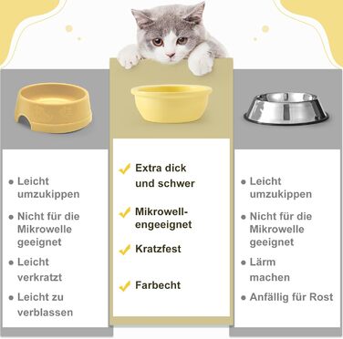 Набір мисок для котів GUUSII HOME (2 шт.) з кераміки, 14 см, 360 мл, жовті