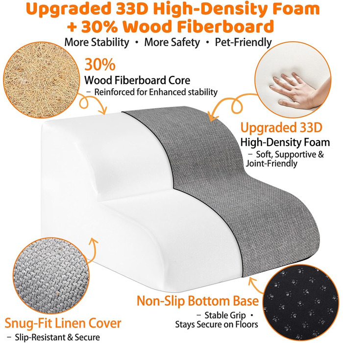 Сходинка для собак Gimars: 30D піна, широка та стійка, 3 сходинки, 40 см, знімний чохол, протиковзне покриття, портативна рамка для маленьких собак до дивану, ліжка, авто (2 сходинки)