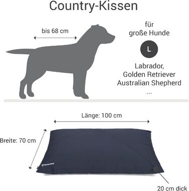 Лежанка для собак великих порід Doctor Bark GreenLabel, велика, зелена, м'яка, зручна, легко миється