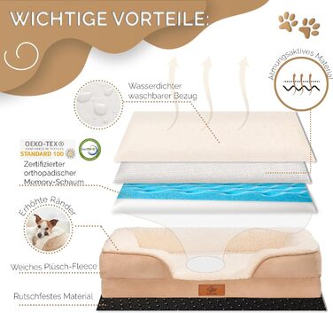 Ортопедичний лежак для собак, розмір S – теплий зимовий лежак з Memory Foam, знімний та пральний чохол, водонепроникний, зручний диванчик для маленьких собак