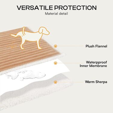 Водонепроникний коврик для собак Luciphia, великий, ультрам'який, заспокійливий, з високим ворсом, фланелевий накид, довговічний та теплий, захист меблів (диван, ліжко), ковдра для тварин, машинне прання, XL (85''x57'') (Warm Caramel, XL(85''x57''))