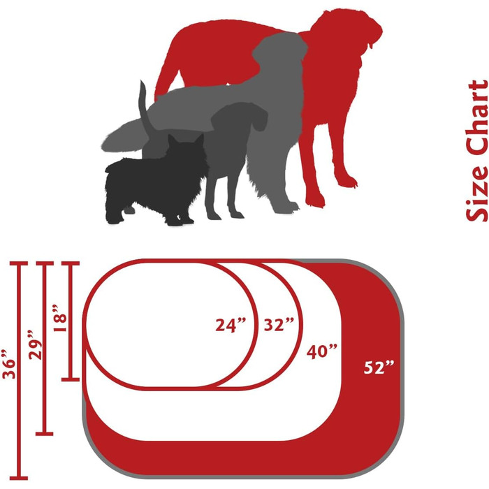 Кругле ліжко для собак Majestic Pet Bagel 61 см - м'яке, зручне, з підтримкою хребта, для відпочинку, блакитне