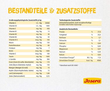 Сухий корм для літніх котів JOSERA Senior, без пшениці, 10 кг