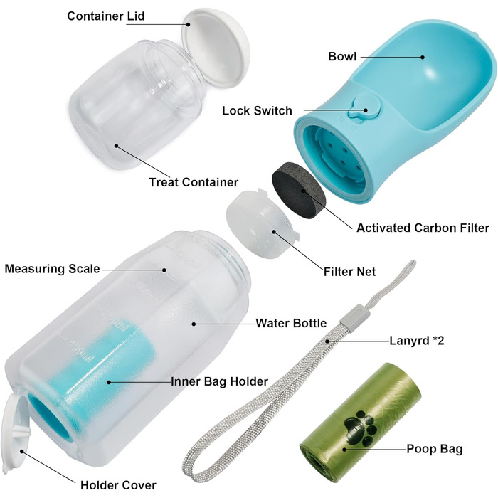 Поїлка для собак Ikusu з контейнером для корму та рулоном для відходів, виготовлена з безпечного пластику, об'єм 590 мл, блакитна