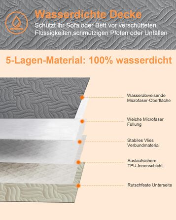 Водонепроникний килимок для собак, захист дивану та авто, 130x100 см, сірий CTH017G