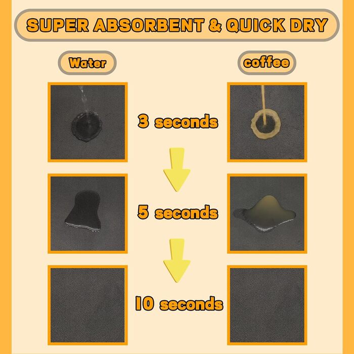 Килимок для годування собак, вбираючий, не залишає плям, швидко сохне, водонепроникний, 30 x 50 см, темно-сірий