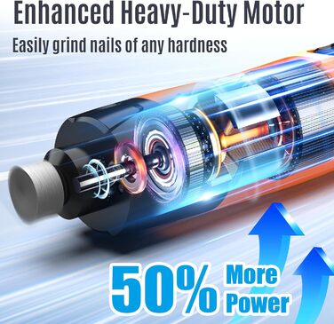 Електричний шліфувальник для собак та котів Casfuy Neue з 6 насадками – тиха робота, 7 годин, 2 LED, для собак великих, середніх та малих порід