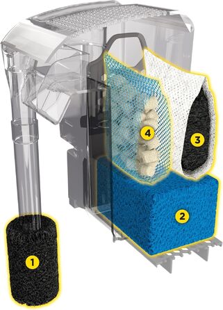 Зовнішній фільтр для акваріума AquaClear Power Filter 20, навісний (clip-on), для акваріумів від 18 до 76 л, 6 Вт
