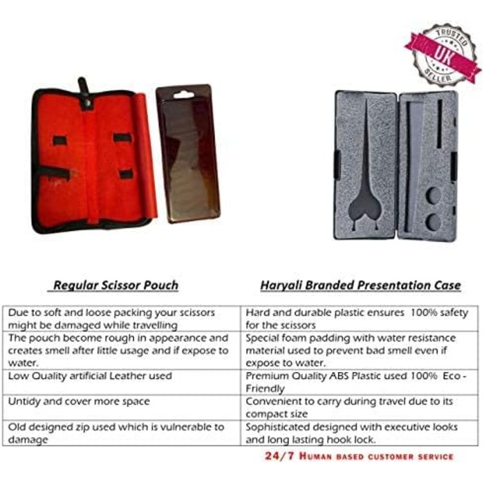 Набір професійних перукарських ножиць Haryali London, 15.2 см, чорний, з регулюванням натягу, для текстуризації та розрідження волосся, у подарунковому етолі