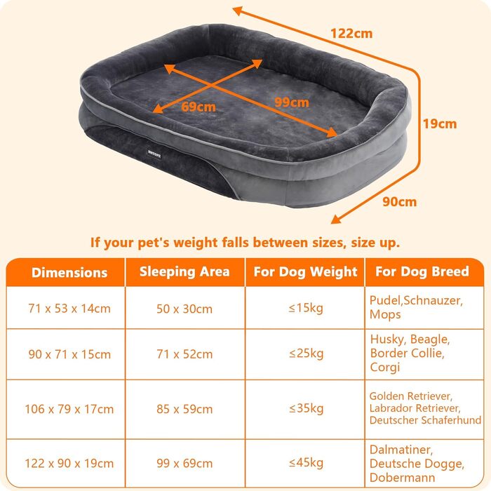 Ортопедичне ліжко для собак, собаче ліжко-софа з валиком для шиї, кошик для собак з неслизьким дном, знімне та пральне, для великих собак, 122 x 90 x 19 см, темно-сірий