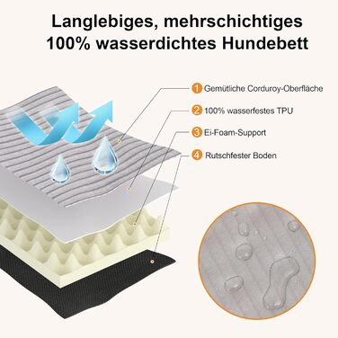 Ортопедичне ліжко для собак FUKUMARU - 91x56x9 см, зелене, з водонепроникним покриттям, м'яке, з антиковзаючою основою