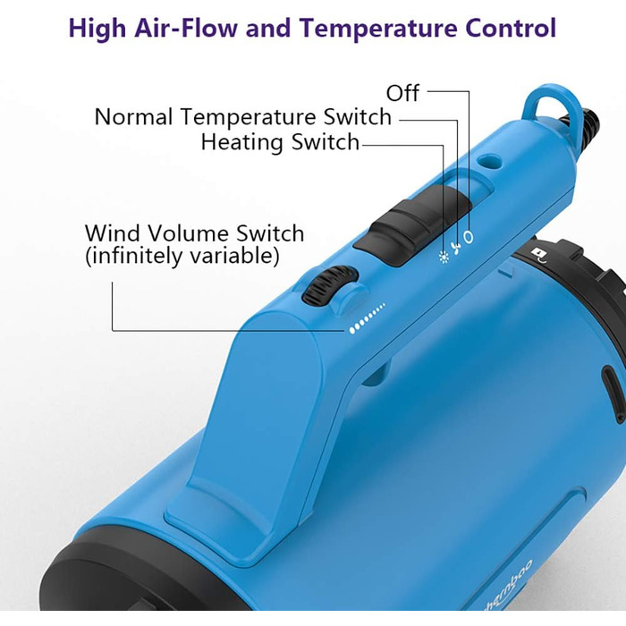 Фен для собак Blower Pet Dryer – сушарка для шерсті домашніх тварин з нагрівом, безступінчате регулювання, 3.8 PS, Peacock Blue