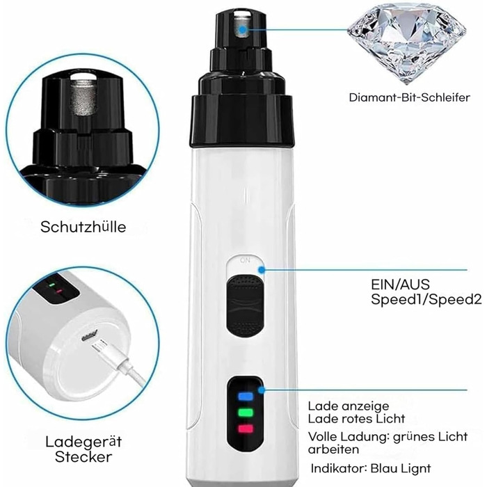 Orthopfote Ortho Trimmer Pro: професійний триммер для собак, тихий, без стресу та страху