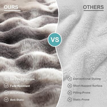 Ортопедичне ліжко для собак з штучного хутра, великі породи, C-подібне ліжко XL сірого кольору Tie-Dye, м'яке, тепле, з водонепроникним покриттям, антиковзаюче, з високощільним пінополіуретаном, миється