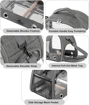 Переносна клітка для птахів Glenmi Royal Blue зі стійкою та легкою для чищення підставкою