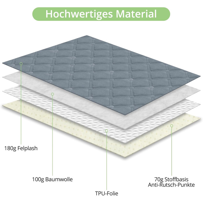 Водонепроникний коврик для собак, 137x208 см. Міцний килимок для тварин, антиковзаюча, багаторазова, можна прати в пральній машині. Захист для дивану, ліжка, автокрісла. Темно-сірий колір.