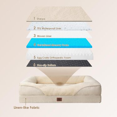 Ортопедичне ліжко для собак середніх порід EHEYCIGA, 91x68x17.5 см, Memory Foam, водонепроникне, з бортиками, антиковзаюче, бежеве