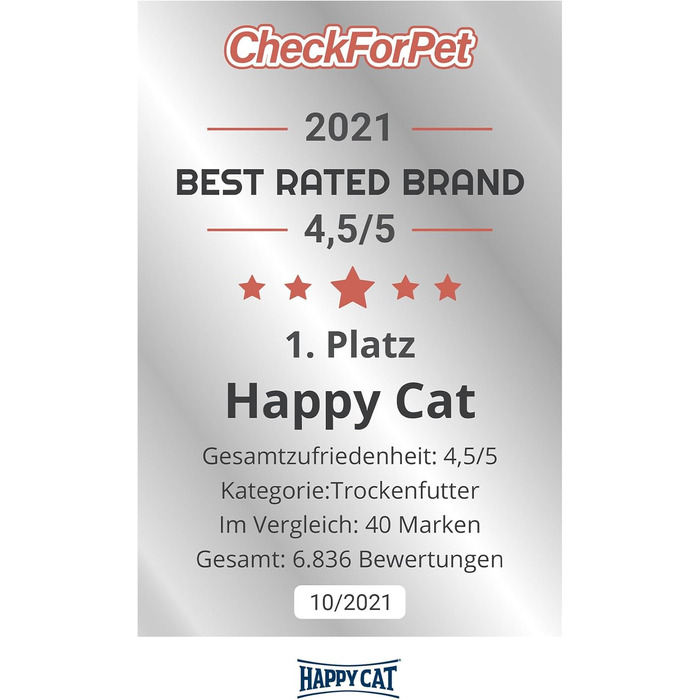 Корм для котів Happy Cat Minkas Hairball Control з куркою та птицею, контроль шерсті, 10 кг